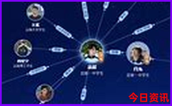 武汉周边哪里好玩的地方一日游